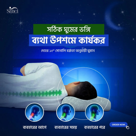 Sanci Premium Contour Memory Foam Pillow Sanci Abd03n Z7